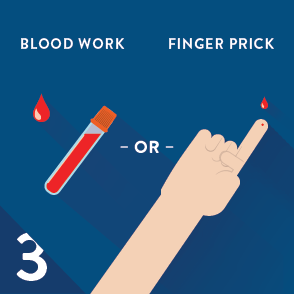 HEPATITIS B SCREENING